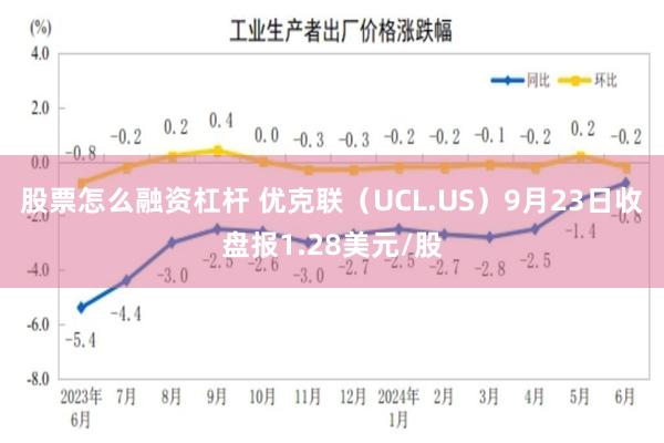 股票怎么融资杠杆 优克联（UCL.US）9月23日收盘报1.28美元/股