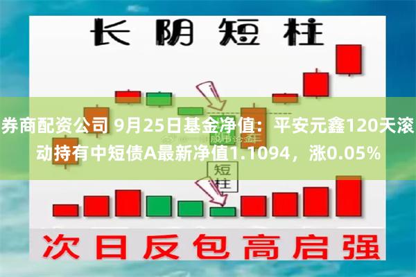 券商配资公司 9月25日基金净值：平安元鑫120天滚动持有中短债A最新净值1.1094，涨0.05%