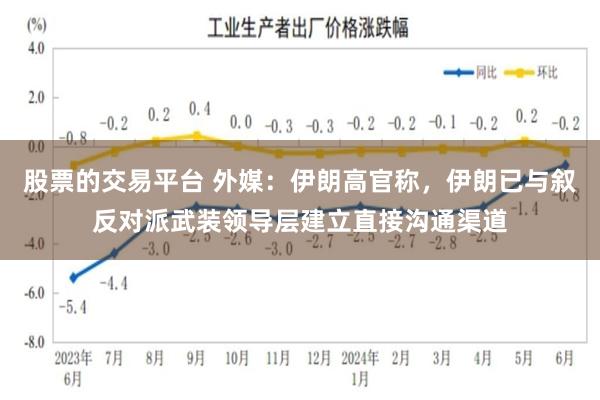 股票的交易平台 外媒：伊朗高官称，伊朗已与叙反对派武装领导层建立直接沟通渠道