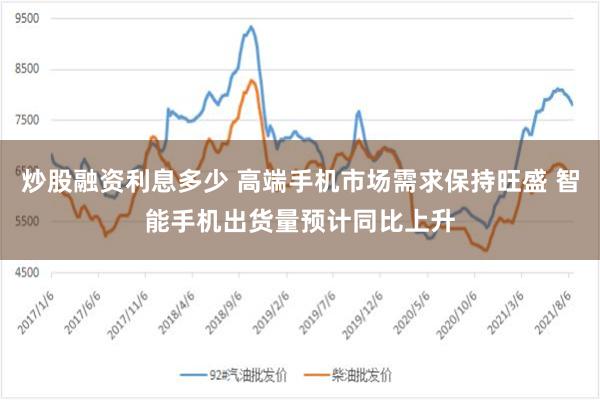 炒股融资利息多少 高端手机市场需求保持旺盛 智能手机出货量预计同比上升